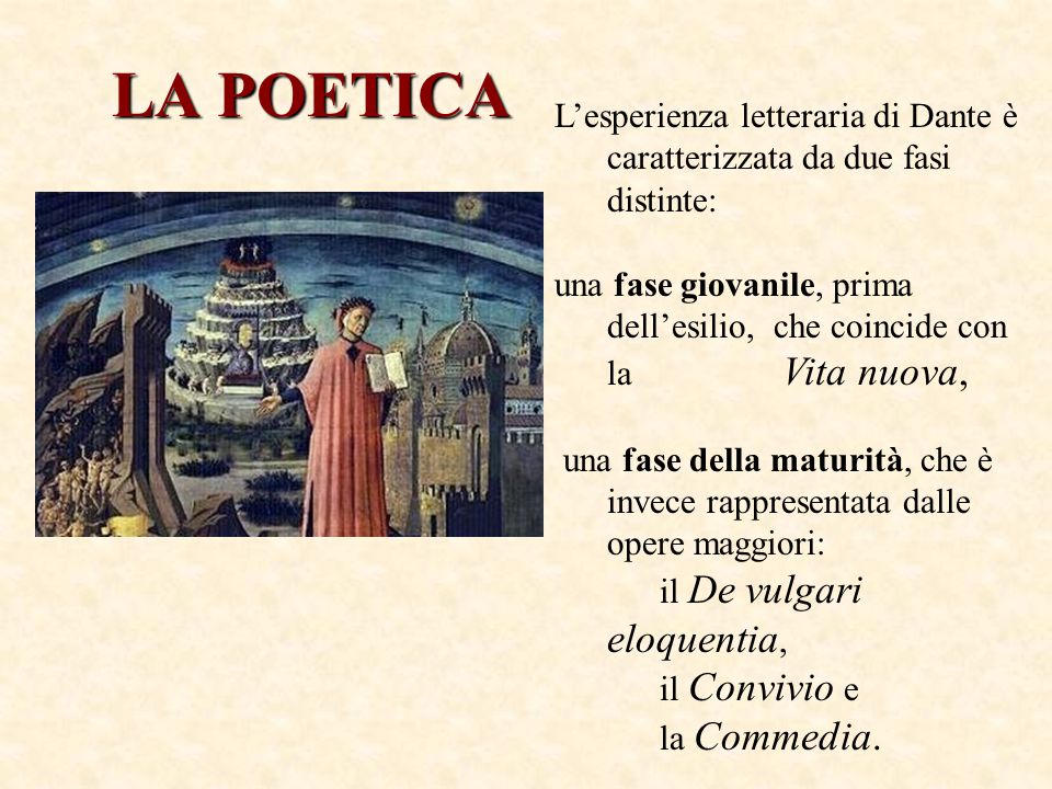 DANTE ALIGHIERI E considerato il padre della lingua italiana con